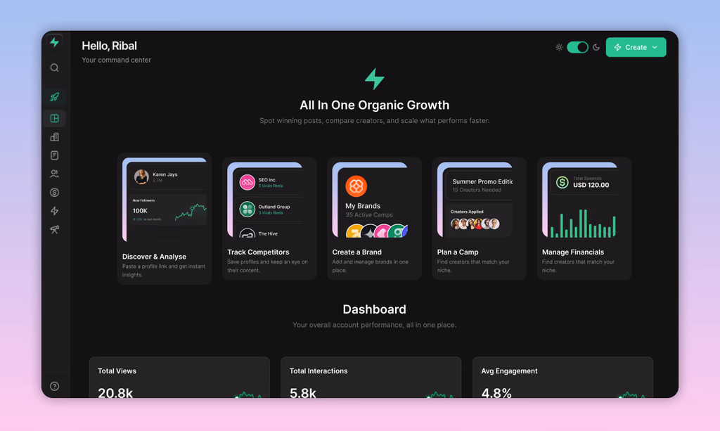 Introducing Hypein — The Influencer Marketing Platform Built for MENA Brands